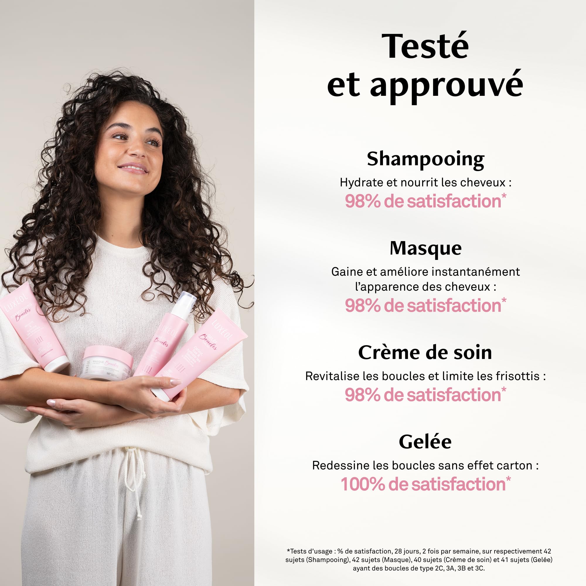 LUXEOL - Routine Cheveux Bouclés - Sublime Les Boucles - Limite les Frisottis - Parfum Gourmand - Méthode Curly Hair - Shampooing 200ml + Masque 200ml + Crème De Soin 250ml + Gelée 250ml
