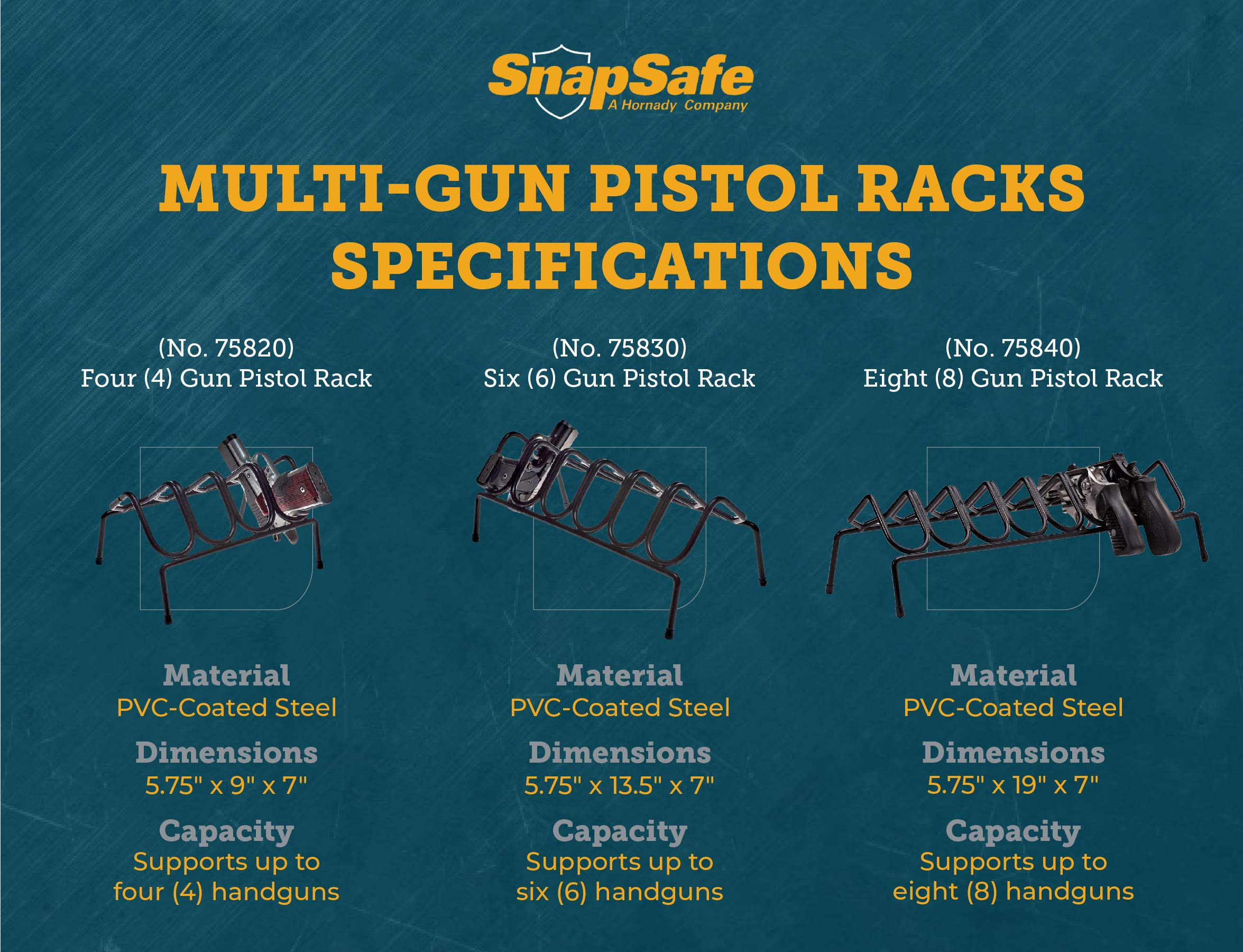 SnapSafe 8 Gun Pistol Rack, Black 75840, Gun Safe Storage, PVC Coated