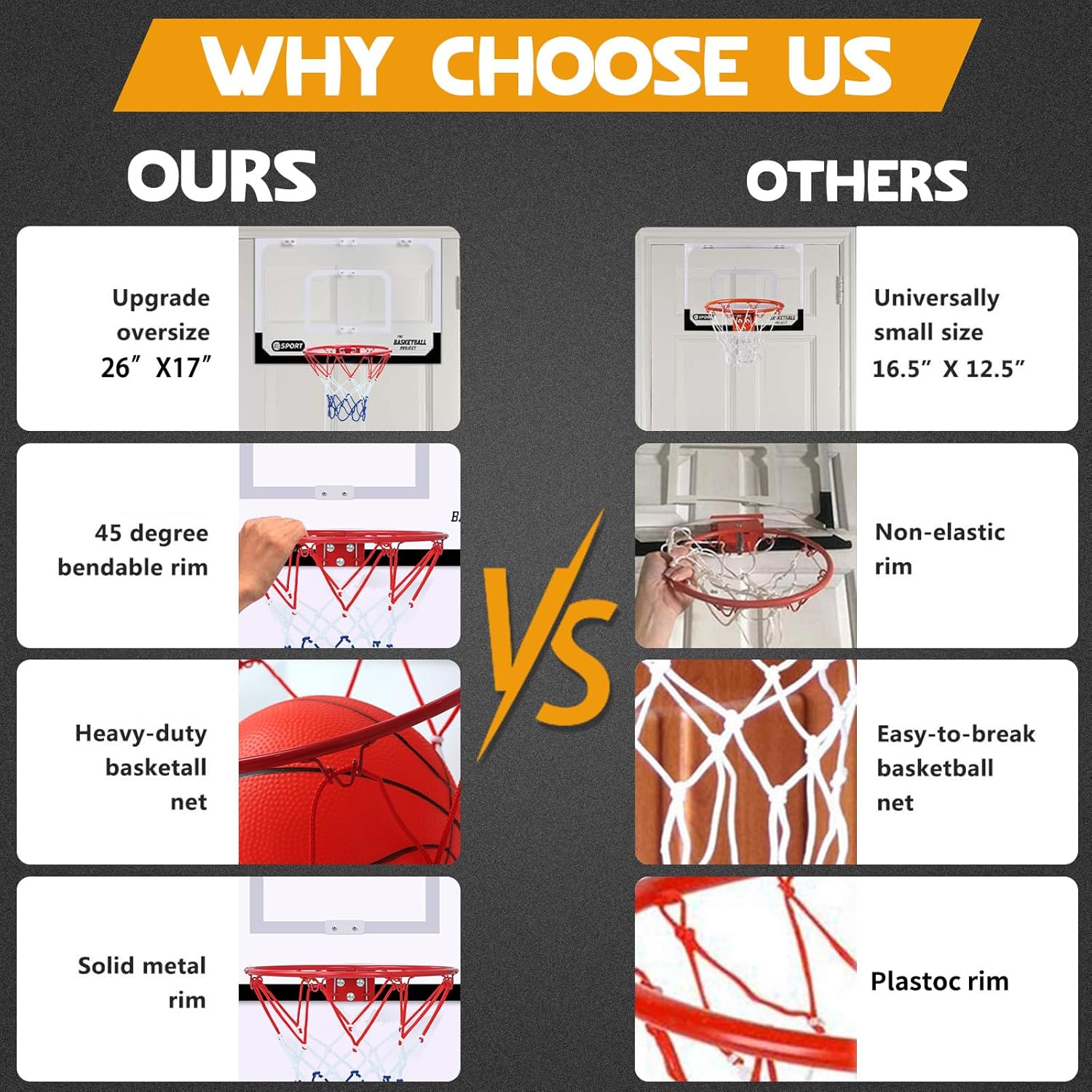 Upgrade Basketball Hoop Set - Extra Large 26" x 17" Pro Indoor Basketball Hoop for Door & Wall with 2 Balls, Complete Accessories, Basketball Toy Gift Perfect for Boys Girls Teens Adults - Image 4