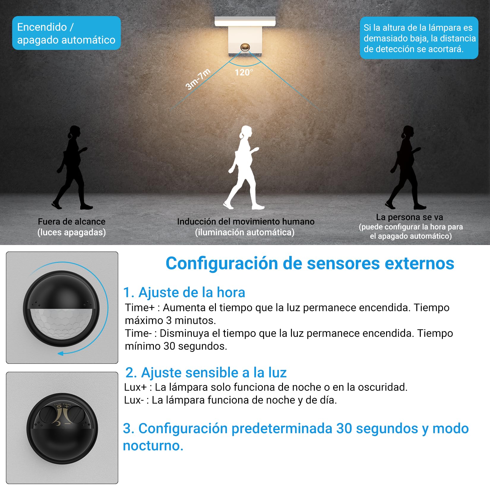 K-Bright 24W aplique LED con sensor 3000K Blanco cálido, iluminación exterior regulable IP65, apto para Haustür, Außenwände, Garage, Garten aplique con detector de movimiento, Blanco