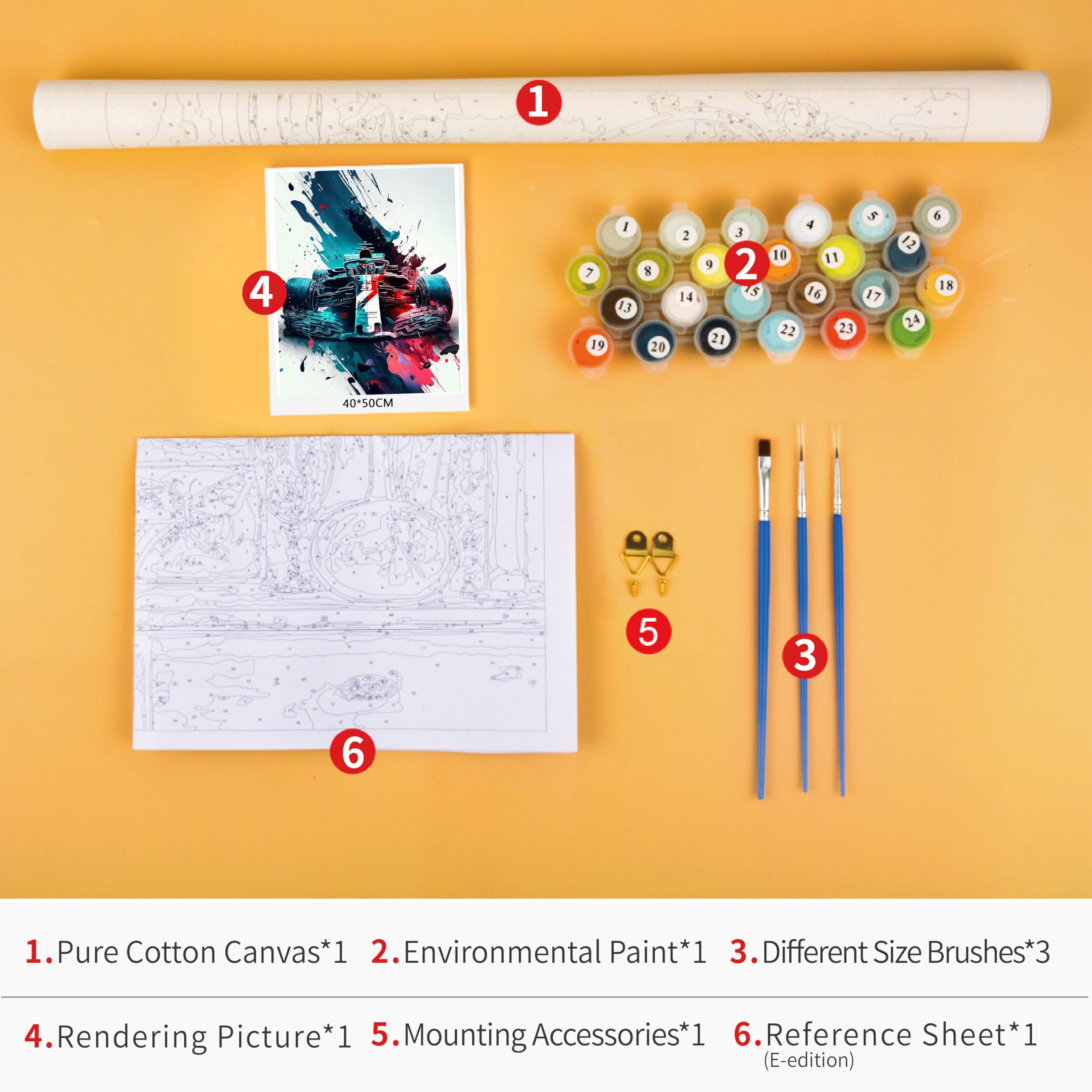 Kit De Pintura Por Números F1 Racing - Divertido Y Relajante Para Adultos Y Niños