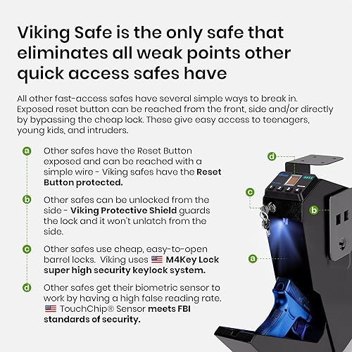 Miniatura 7 de Viking Security Safe - Depósito y Seguridad Personal Office Safe Bundle