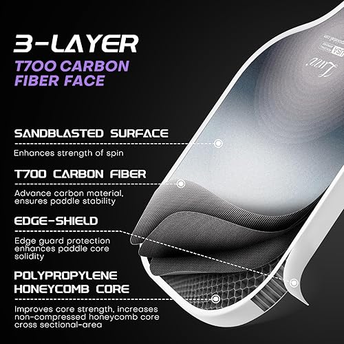 Miniatura 3 de LUZZ Pickleball Paddles, T700 Carbon Fiber Pickleball Paddle Sandblasted Surface with Honeycomb Core Pickle Ball Rackets for Beginners Increased
