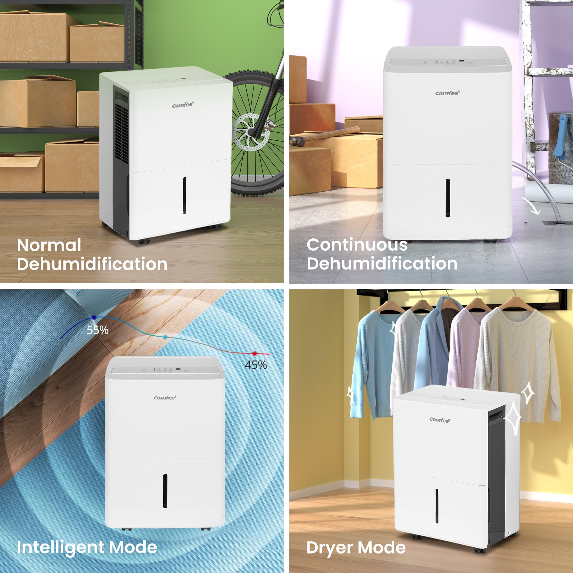 COMFEE' Deumidificatore 50L/giorno, Deumidificatore casa muffa adatto fino a 116㎡, Tanica da 6L, Ruote Piroettanti, Modalità Asciugatuta, Ridotta Rumorosità, MDDPE-50DEN7