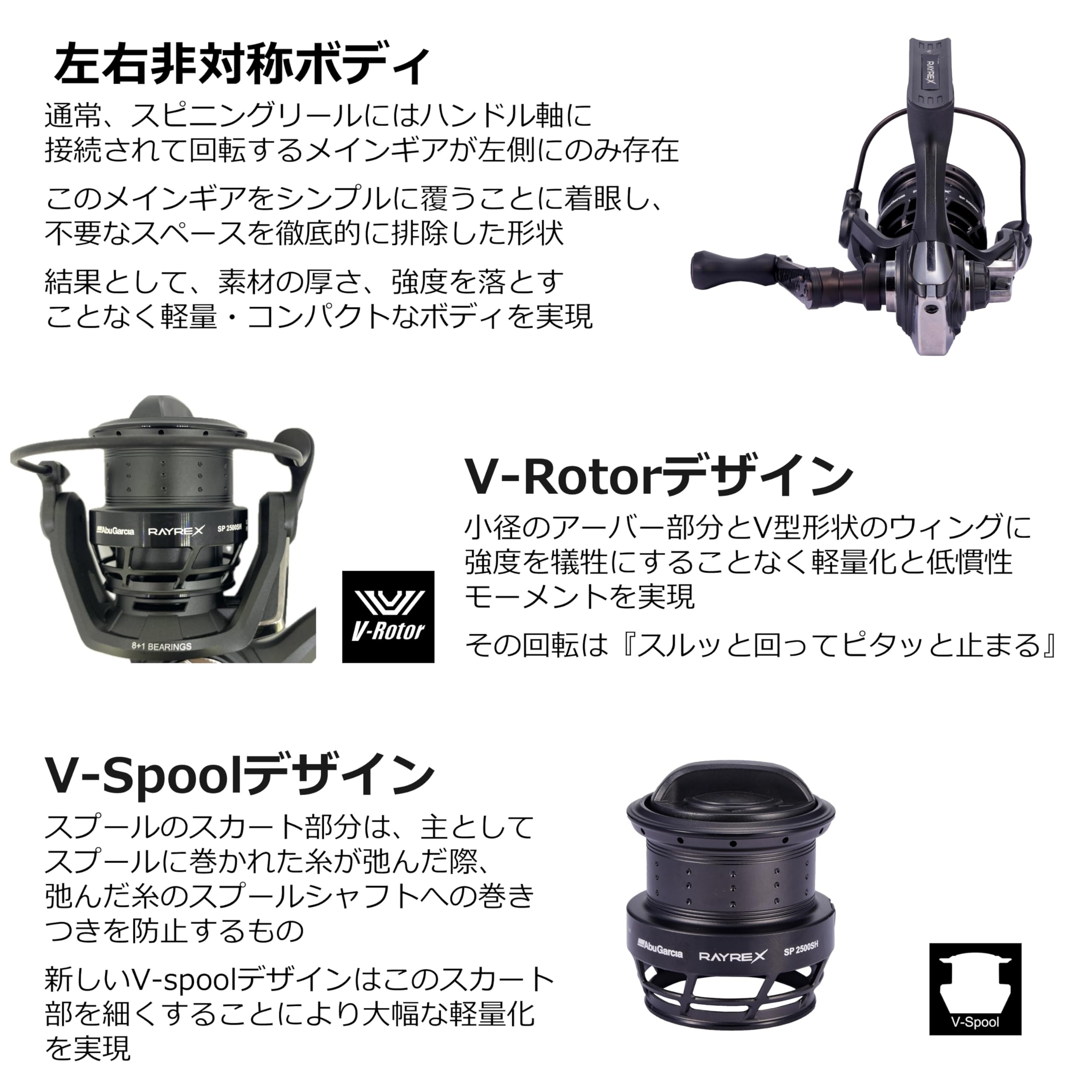 Amazon | Abu Garcia (アブガルシア) レイレックススピニング 2500SH