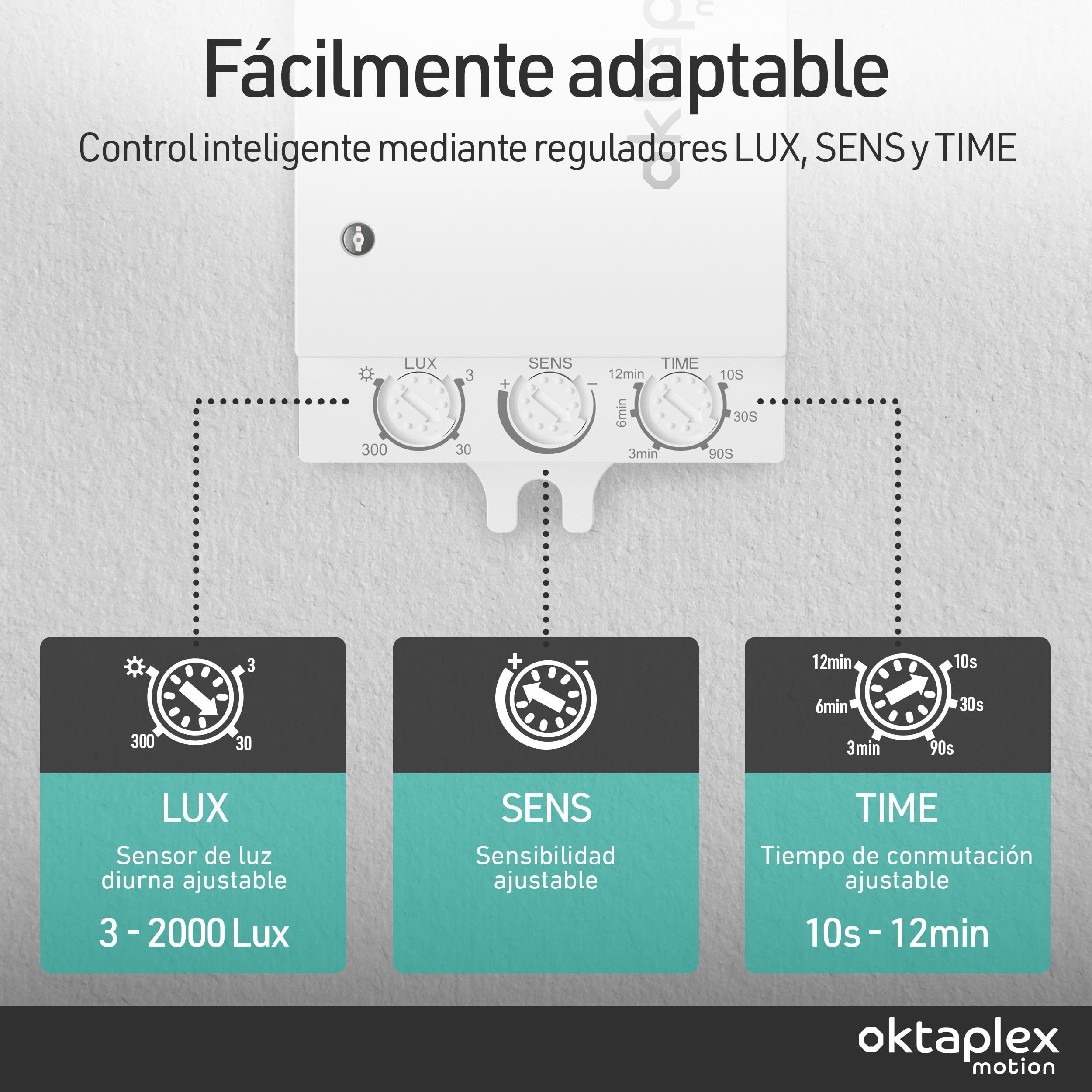 Oktaplex Amy Lot de 2 detectores de movimiento empotrables de 360 grados Detector de movimiento empotrable de 24 GHz HF Detector de presencia interior Kit de actualización 230 V Blanco