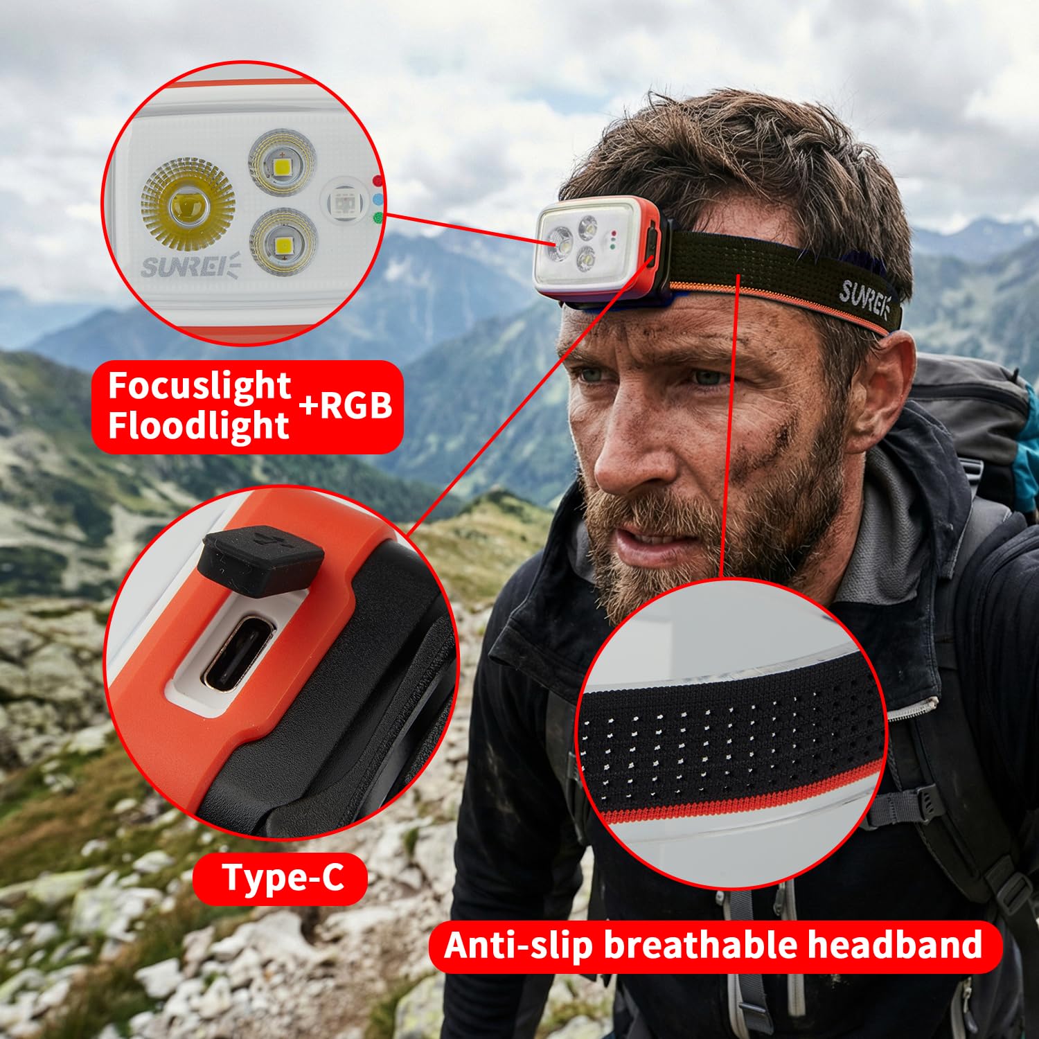 SUNREI 700 Lumen wiederaufladbare Stirnlampe mit RGB-Licht, Bewegungssensor, stufenloses Dimmen, IPX6 wasserdicht, 2200 mAh Akku, 5700 K, Spot/Flut/Kombi-Strahl, roter Blitz, Typ-C leichter