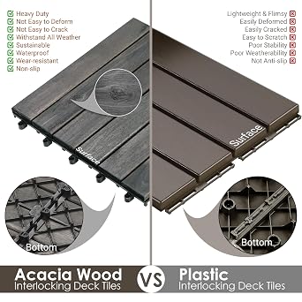 PrimeZone 9 PCS Solid Acacia Wood Interlocking Patio Deck Tiles Outdoor