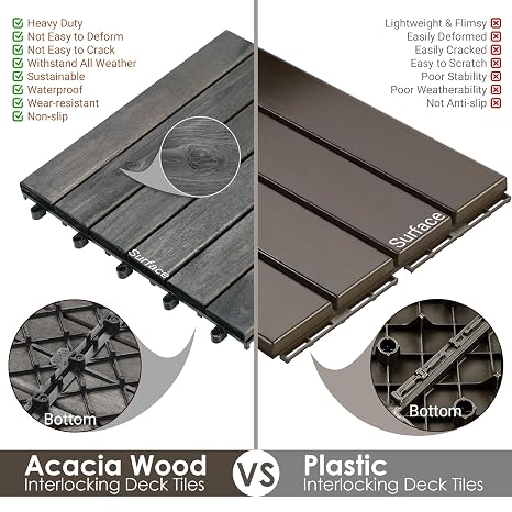 PrimeZone 9 PCS Solid Acacia Wood Interlocking Patio Deck Tiles Outdoor