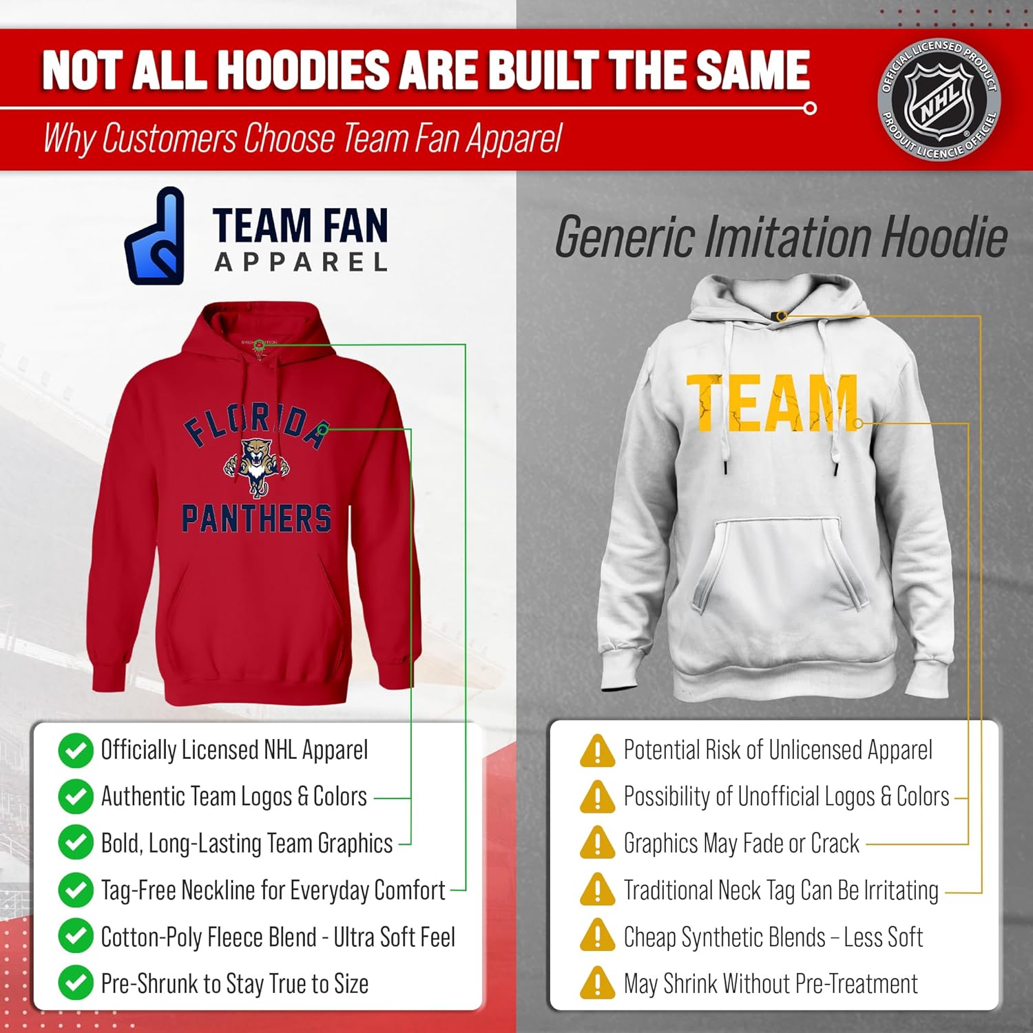 Wright & Ditson Adult NHL Gameday Hooded Sweatshirt - Officially Licensed - Fleece Hockey Pullover - Unisex Hoodie