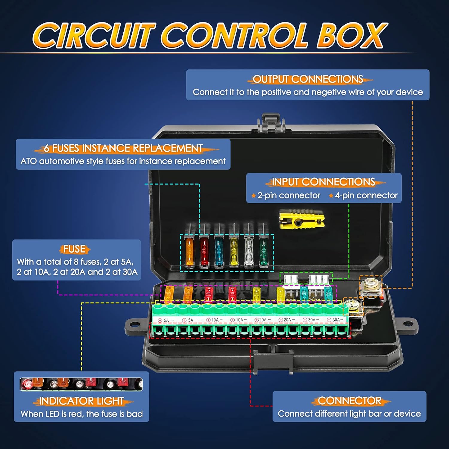 Buy 8 Gang Switch Panel, Roador Universal Circuit Control Relay System ...