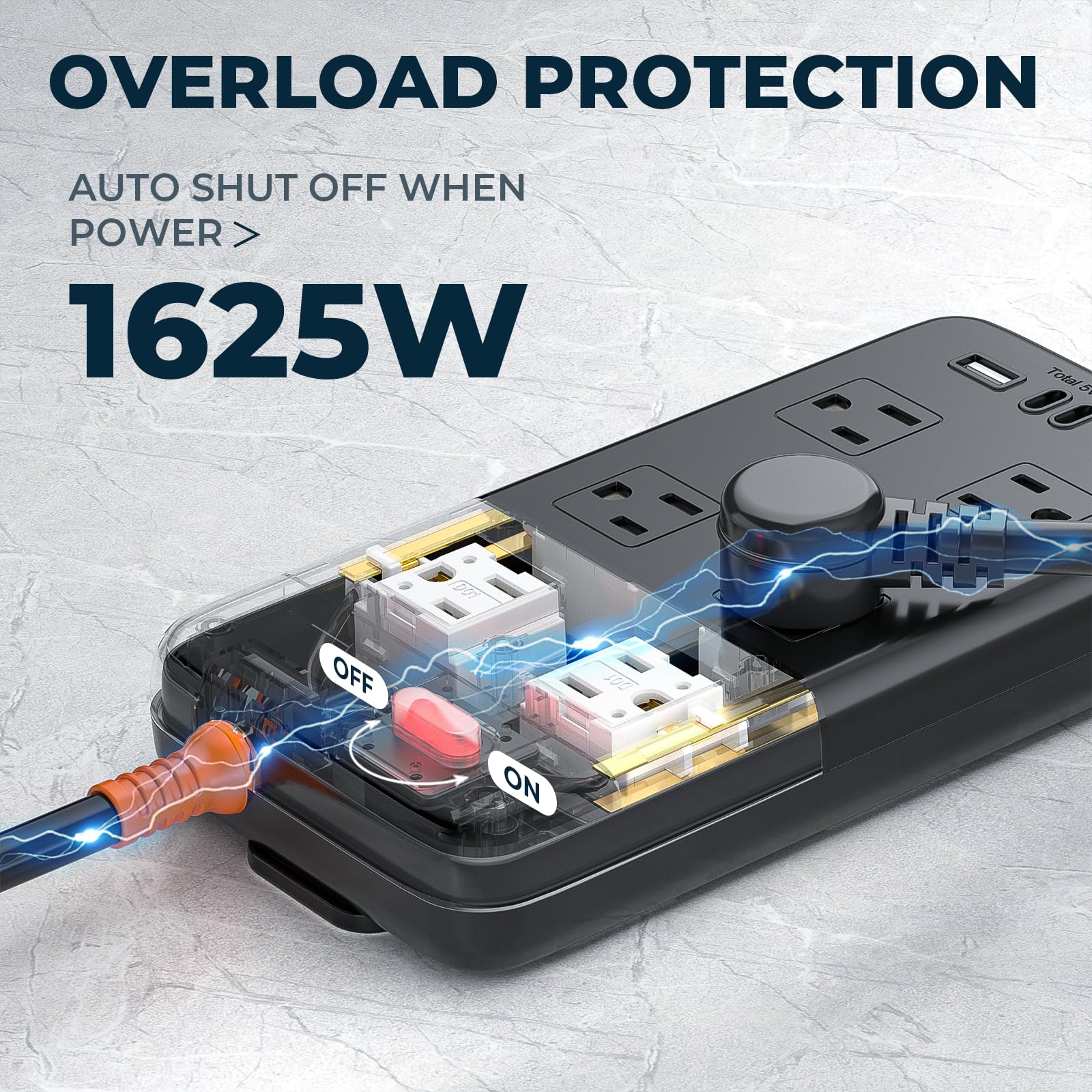 Odporna na warunki atmosferyczne listwa zasilająca 10 w 1 z 6 szerokimi gniazdami, 2 x USB A i 2 x USB C, 1875 W/15 A, płaski kabel przedłużający 1,8 m, do