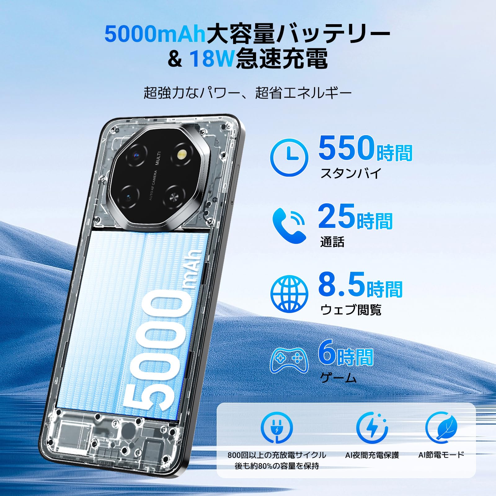 Amazon | Blackview Shark6 SIMフリー スマホ 5G対応 Android 15