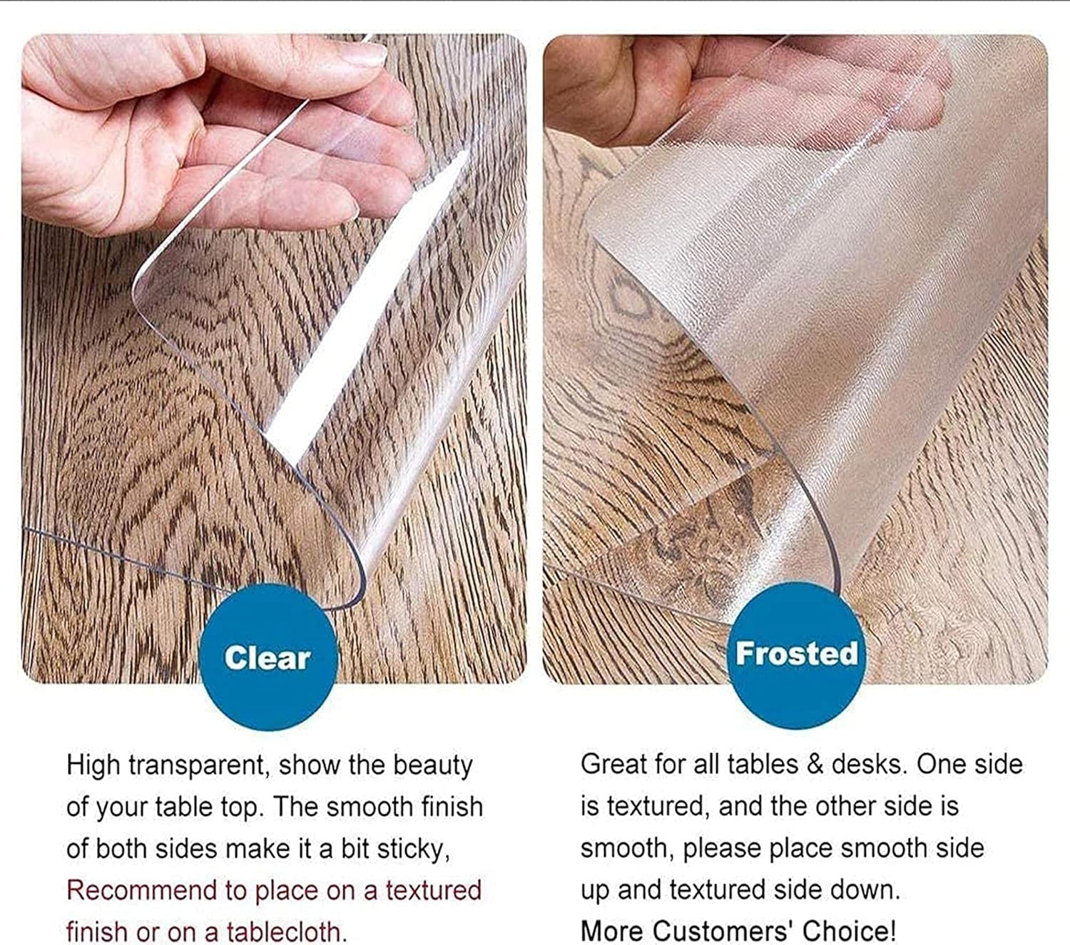 Waterproof Clear Desk Pad,Large Mouse Pad,PVC Non Slip Writing Mat,Heat Resistant Desk Protector with Round Edge,Laptop Pad for Office Home,14060cm,Clear