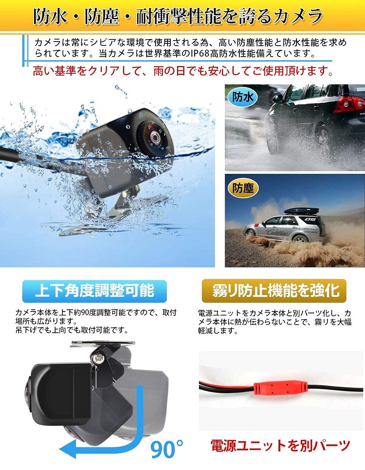 Amazon.co.jp: バックカメラ RLANA 車載カメラ リアカメラ超広角カメラ