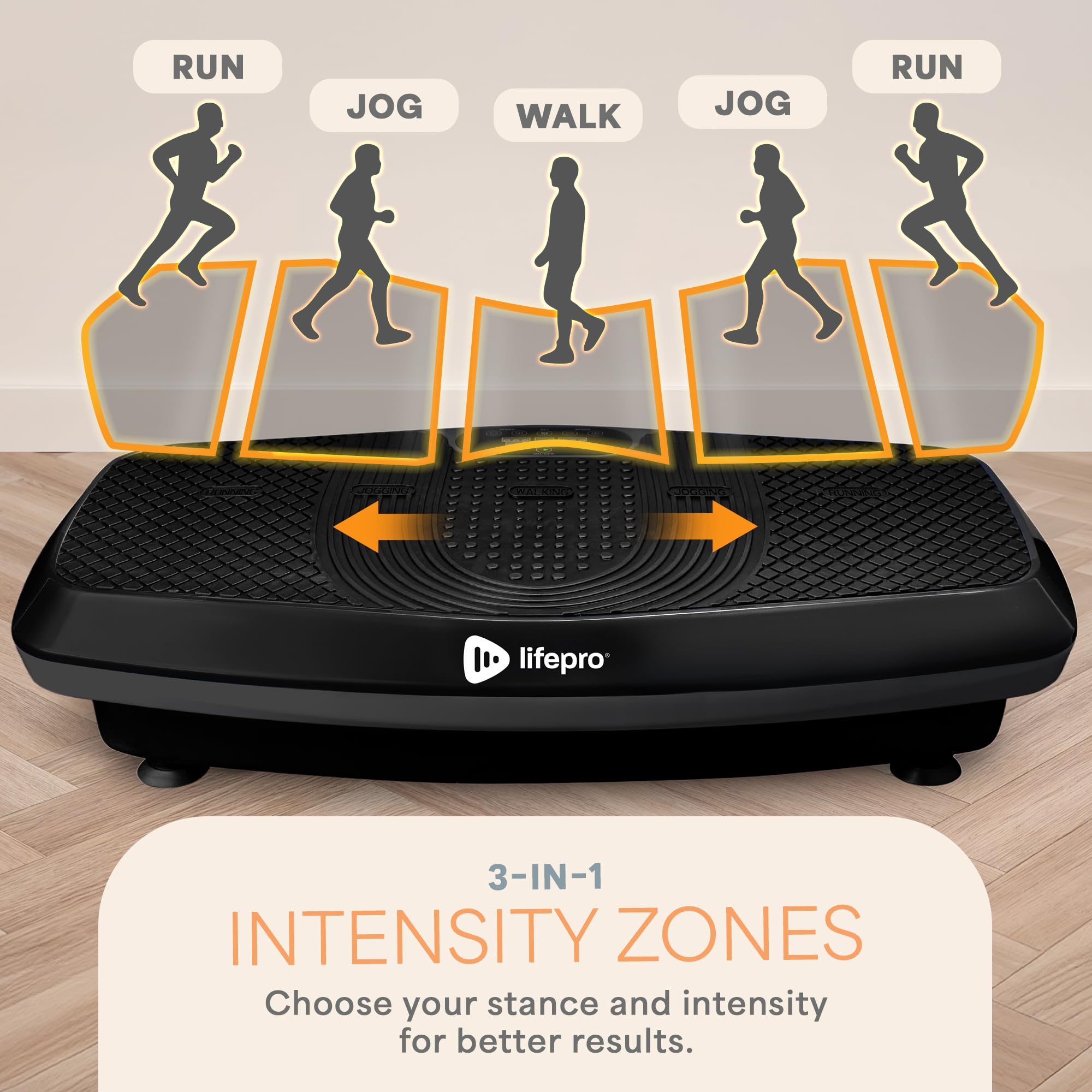 Snapklik.com : LifePro Hovert 3D Vibration Plate Machine - Dual Motor ...