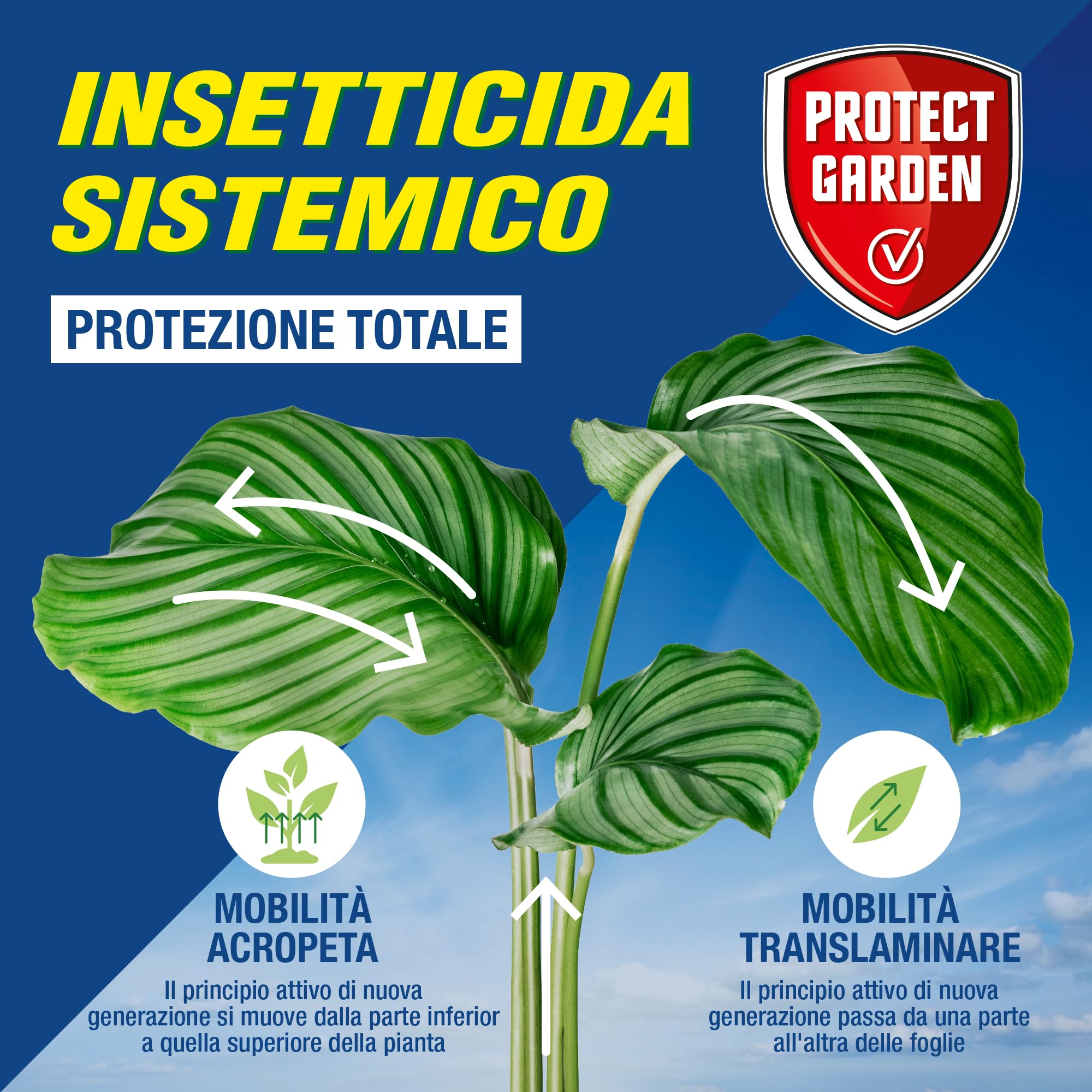 Protect Garden Sanium AL PFnPO Insetticida Sistemico Pronto Uso 500ml Elimina Afidi Cocciniglia Mosca Bianca