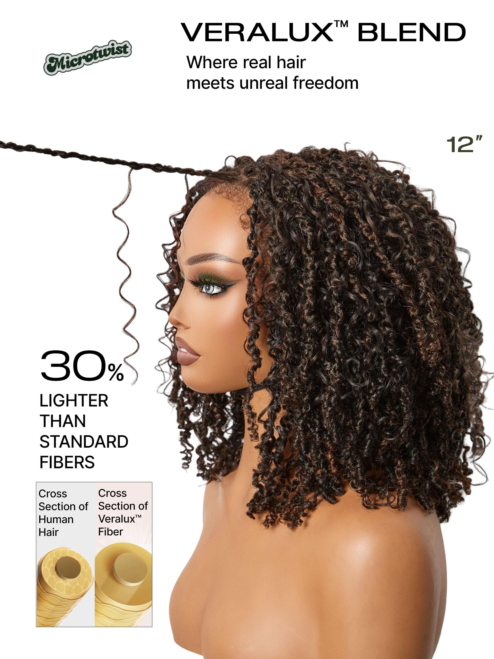 Frodio Curly Wig - Pre-Styled Ready-to-Wear Wig for Women