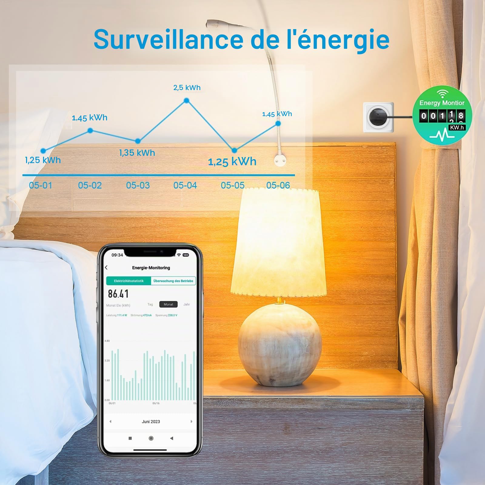 ANTELA Prise Connectée Alexa 16A 2,4/5GHz WiFi | Mesure de Consommation Électrique compatible avec Google Home, Smart Life APP, Horaires et Minuterie, 2PCs