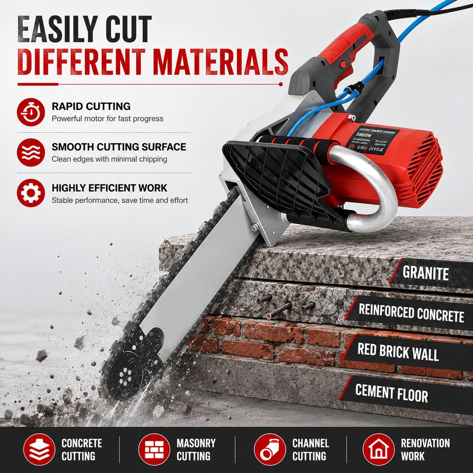 Motosierra Eléctrica para Hormigón De 5800/6500 W, Portátil Motosierra Bateria 35cm