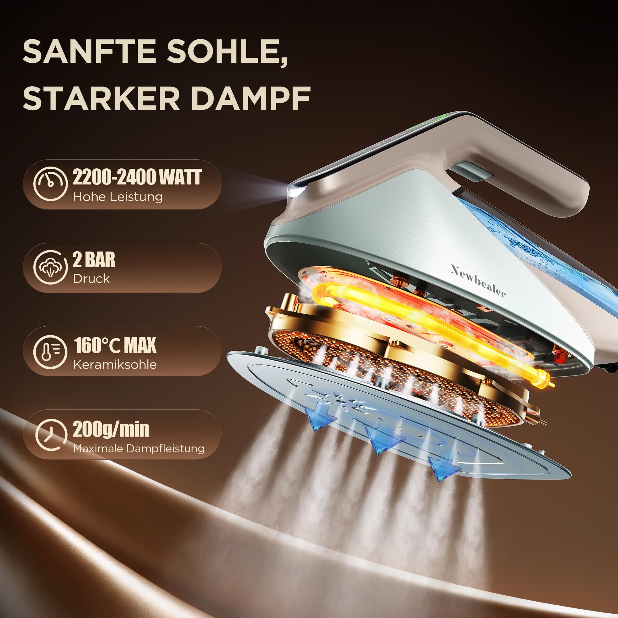 Newbealer Dampfbügeleisen 2400W Turbo - 350 ml abnehmbarer Wassertank, max. 32 g/min Dauerdampf, 200 g Dampfstoß, 4 Dampfstufen, Automatische Abschaltung & Selbstreinigung, Grün