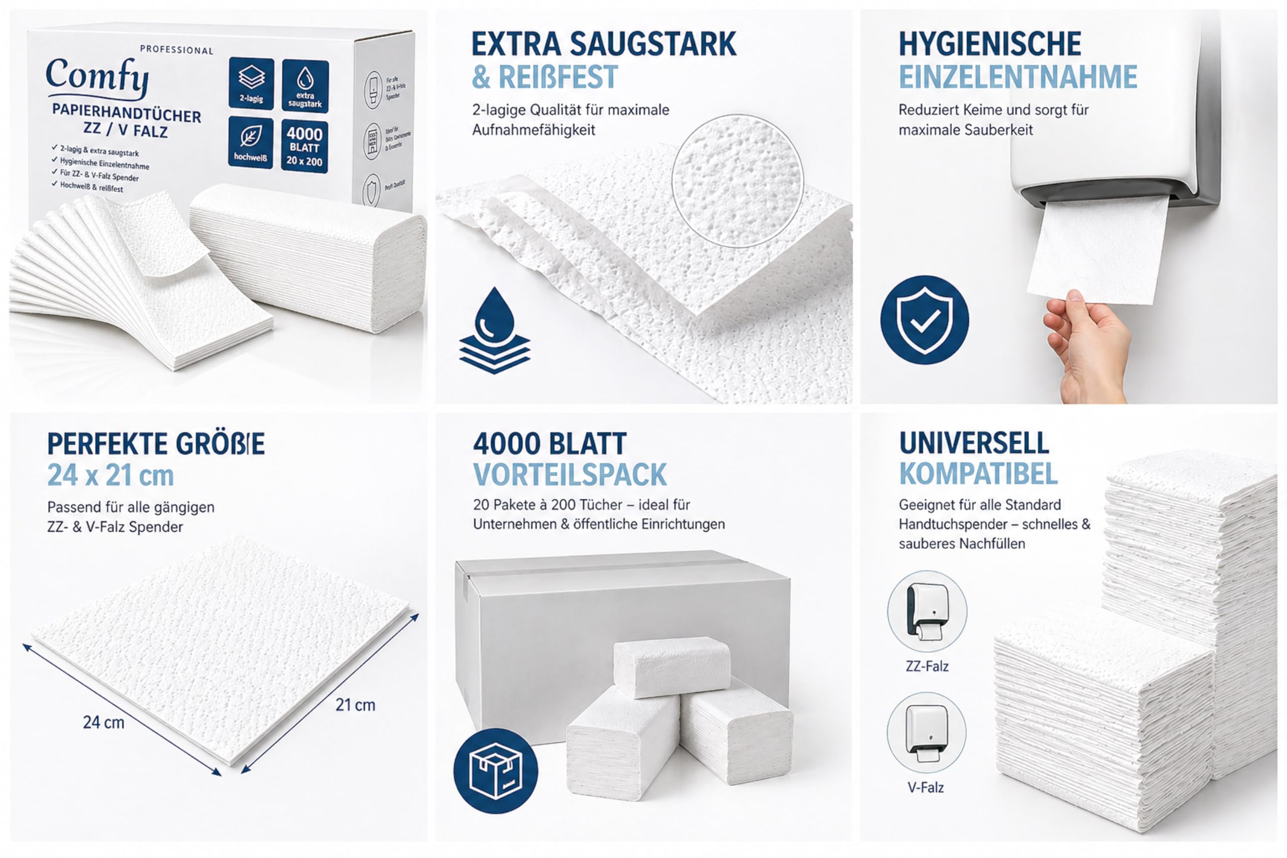 Papierhandtücher 4000 Blatt V-Falz/ZZ-Falz 24 × 21 cm – 2-lagig, hochweiß & hygienisch extra saugstark & reißfest – ideal für Gastronomie, Büro & Waschräume