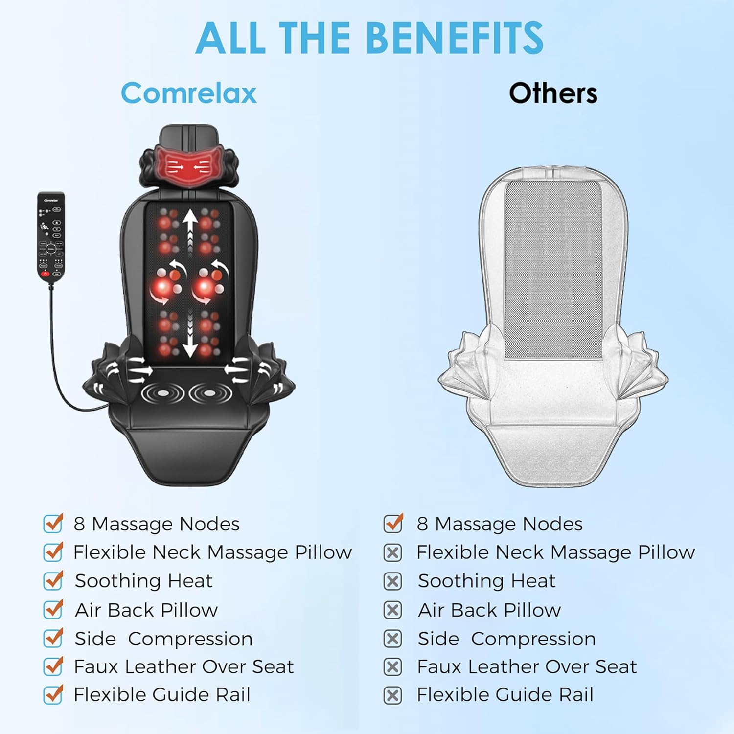 Shiatsu Massage Cushion with Heat,Kneading Massager with Vibration,Seat Massager for Office - Image 4