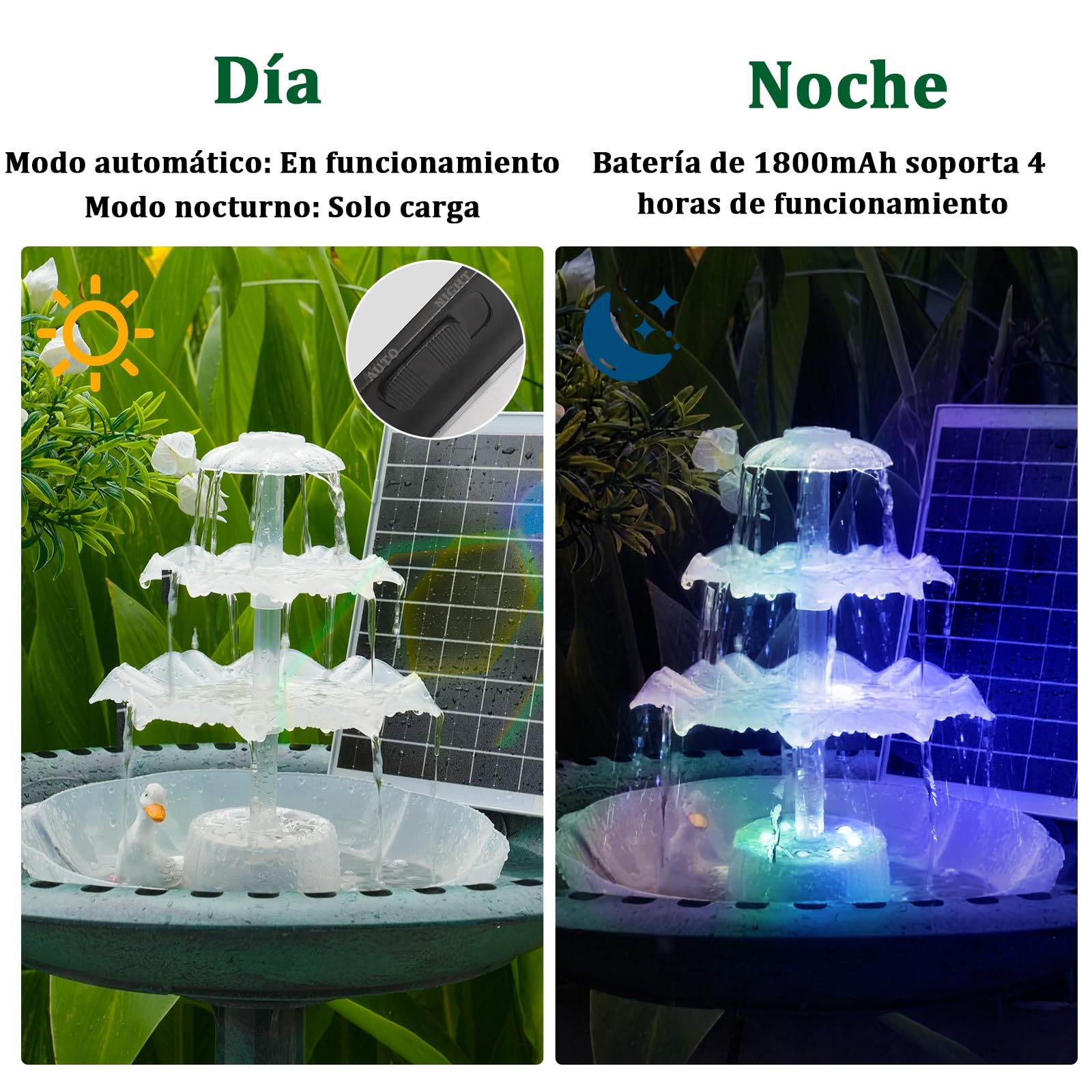 AISITIN Fuente Solar LED 6.5W con Batería, Baño para Pájaros | Batería 1800mAh Comedero 3 Niveles Desmontable Para Jardín Estanque Blanco