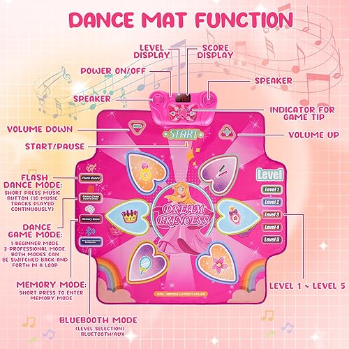 Miniatura 3 de JONRRYIN Electronic Dance Mat Toy for Kids, Music Dance Pad with Wireless Bluetooth, 4 Game Modes, 5 Challenge Levels, 6 Button Light-it Up,