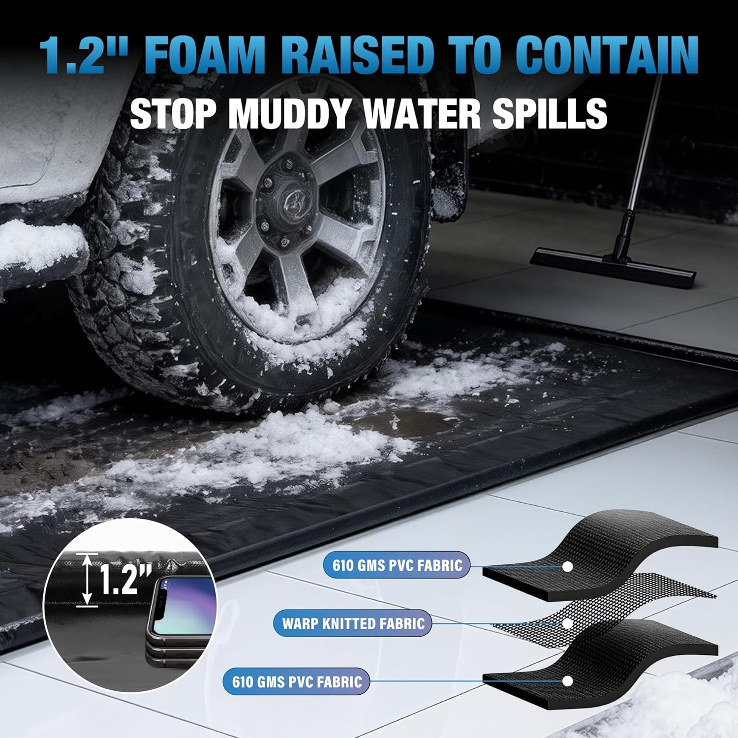 7’9" x18’ Garage Floor Mat for Under Car, Heavy Duty 610g PVC Waterproof Containment Mat with Raised Edges, Garage Car Mat for Cars SUVs and Trucks, Easy Clean Floor Protection