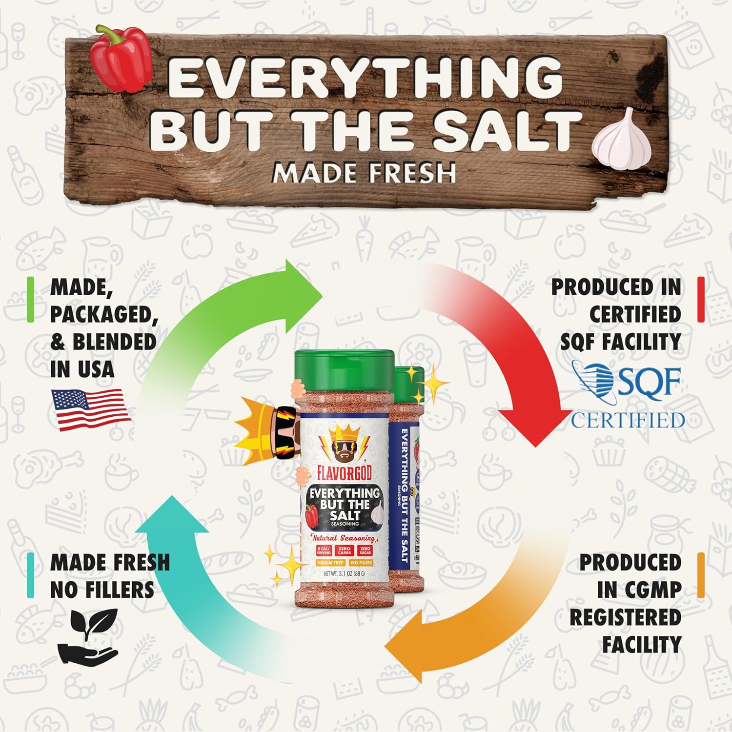Everything But the Salt Seasoning Mix, 2 Bottles by Flavor God - Premium All Natural & Healthy Spice Blend for Chicken, Tacos, Salads & Pastas - Kosher, Low Sodium, Dairy-Free