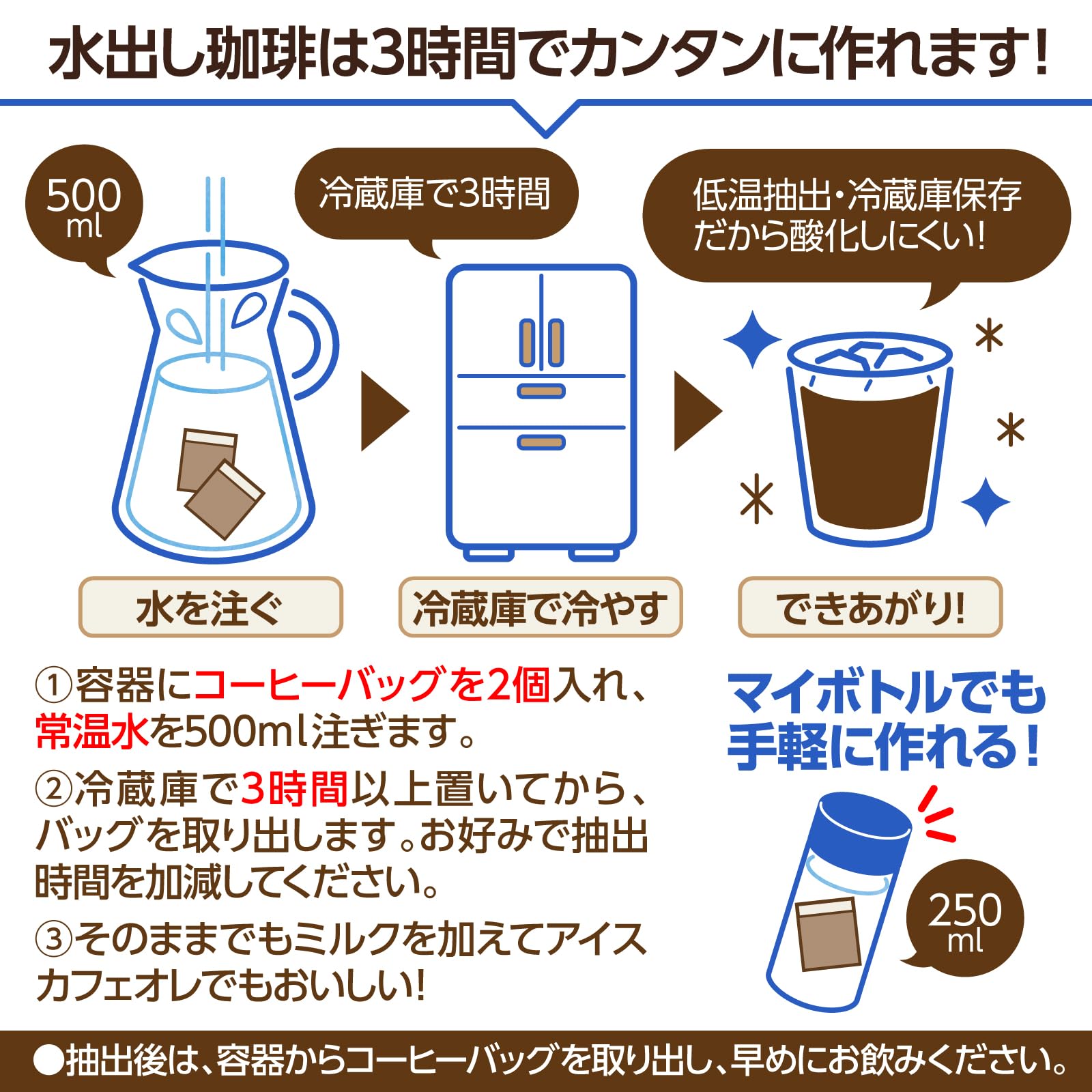 水出し珈琲 18個入り7袋 Amazon.co.jp: ブルックス 水出しコーヒー 18個 （無糖） コールド