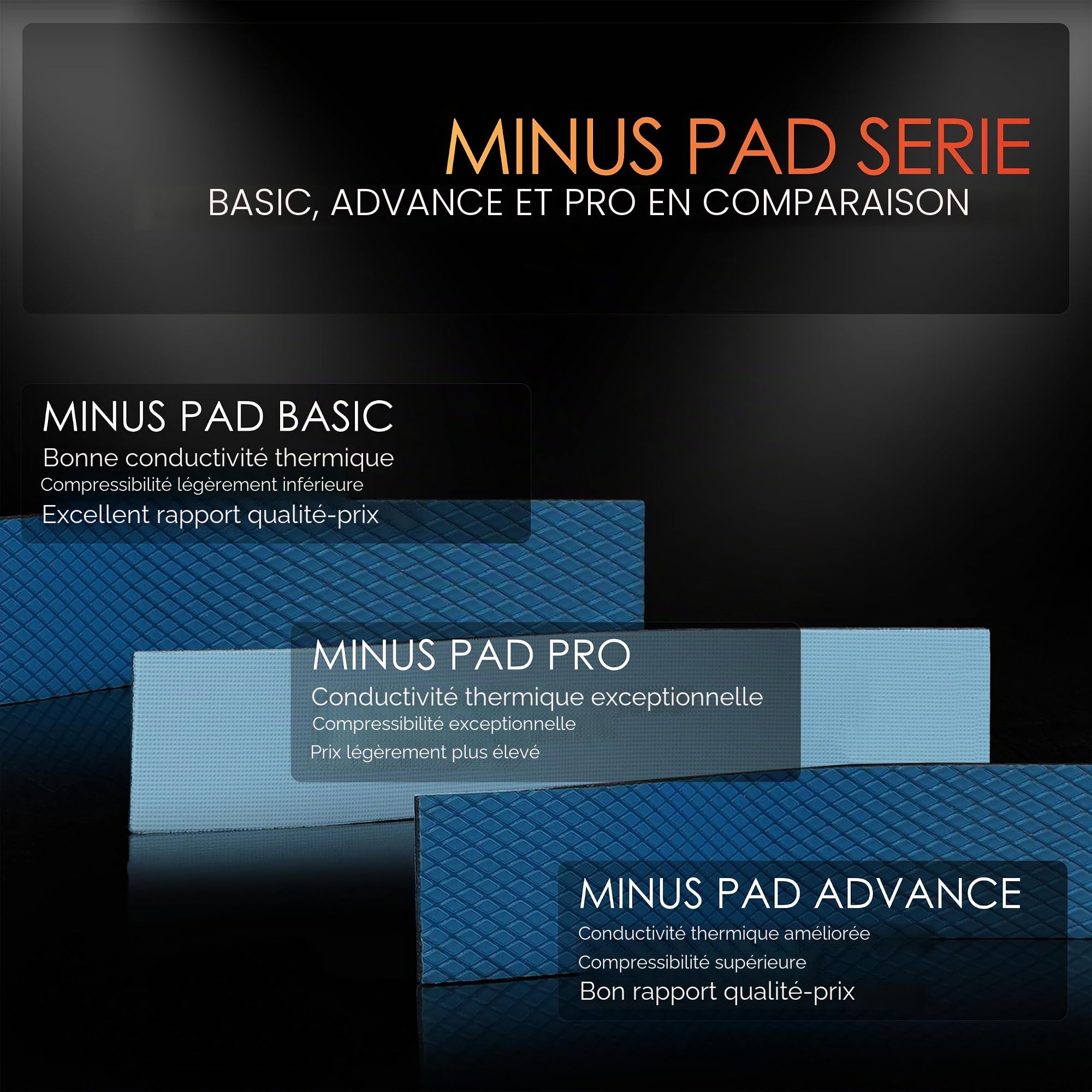 Pad+Thermique+Thermal+Grizzly+Minus+Pad+Pro+100x100x1mm+%28Gris%29