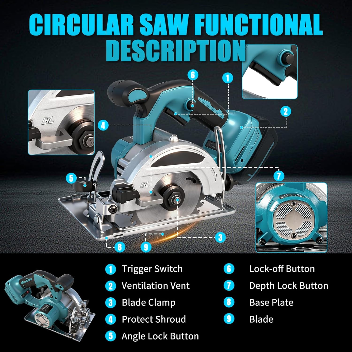 5-inch Brushless Cordless Circular Saw Brushless Compact Tile Saw 6500 RPM High-Speed Cutting, with TCT Blade, Wrenches, Calipers, Safety Goggles Fit for Deep Cutting, Wood, Tile, Metal, (Not Battery)