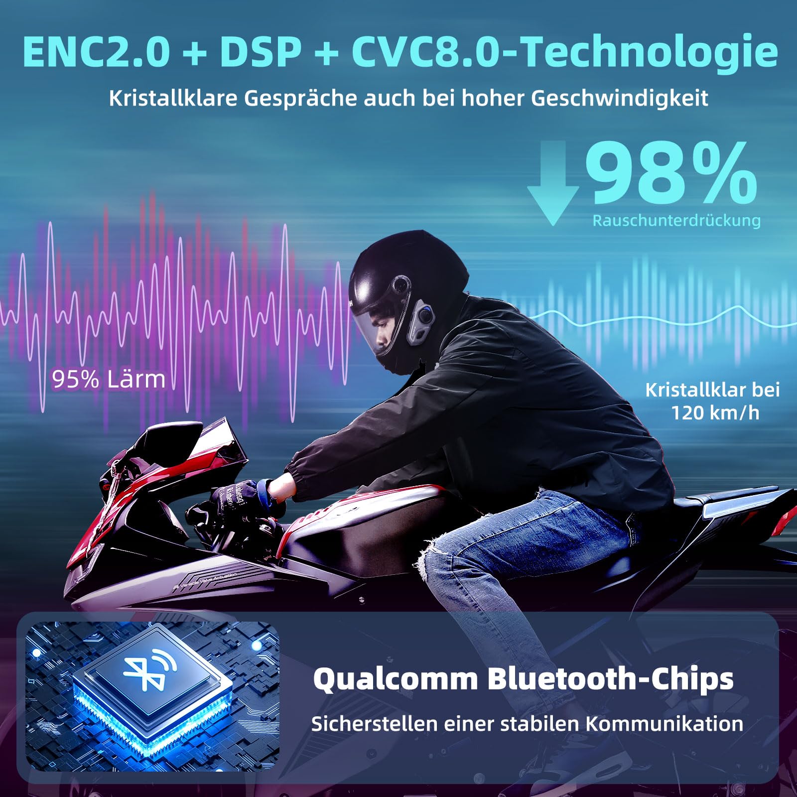 X2 Motorrad Bluetooth Headset, Helm Kommunikationssystem für 2 bis zu 4 Personen in Reichweite von 1200m, Motorradhelm Gegensprechanlage mit HiFi/Musik Teilen/FM/Sprachassistent, Einzelpack