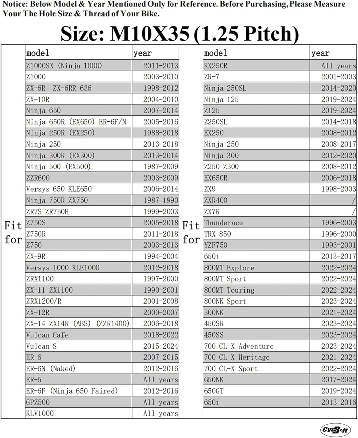 10mm スイングアーム スプール スライダー CNC ユニバーサル M10 スタンド スイングアーム ボビン M10x1.25 ホ