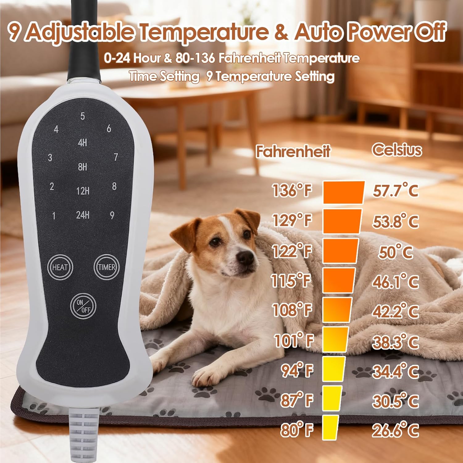 VINGVO Large Dog Heating Pad 34x21in with Smart Thermostat Switch and Power Line Protection Tube, Pet Cats Heating Pad Mat with 9 Adjustable Modes for Indoor Outdoor Puppy Cats (53x86cm)