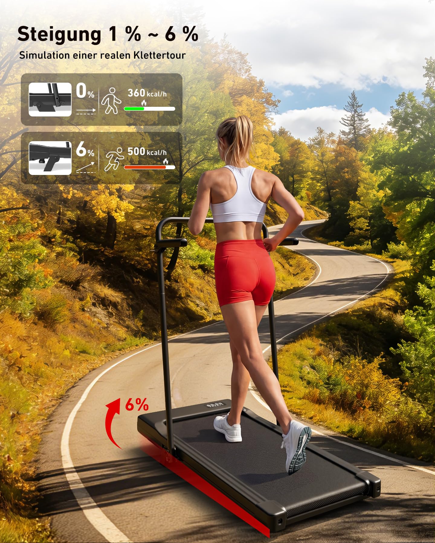 Superun Walking Pad mit Steigung 6%, Laufband für Zuhause mit App max 6km/h und 12km/h Version, Schreibtisch- Laufband bis 136 kg Belastbar mit Multiplayer-Rennen und Trainingskurse Erlebnis vor Ort