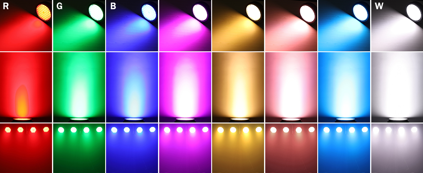 BETOPPER Par Led RGBW 60x2W | Luci Discoteca DMX CRI90 | Per Feste, Matrimoni, Club - Foto 10