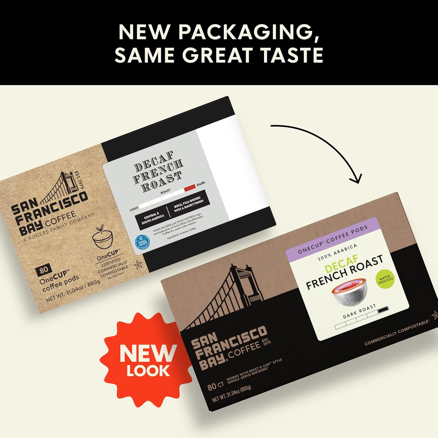 San Francisco Bay Decaf K-Cup Coffee Pods, Decaf French Roast (80 ct), Dark Roast, Commercially Compostable Single-Serve Coffee Pods, Swiss Water Process