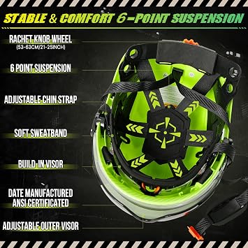 Carbon Fiber Pattern Hard Hat with Visor - Hard Hats with Double Safety Glasses Construction OSHA Approved for Men,Vented Safety Helmet with Chin Strap,ANSI Z89.1 Type 1 Hardhats