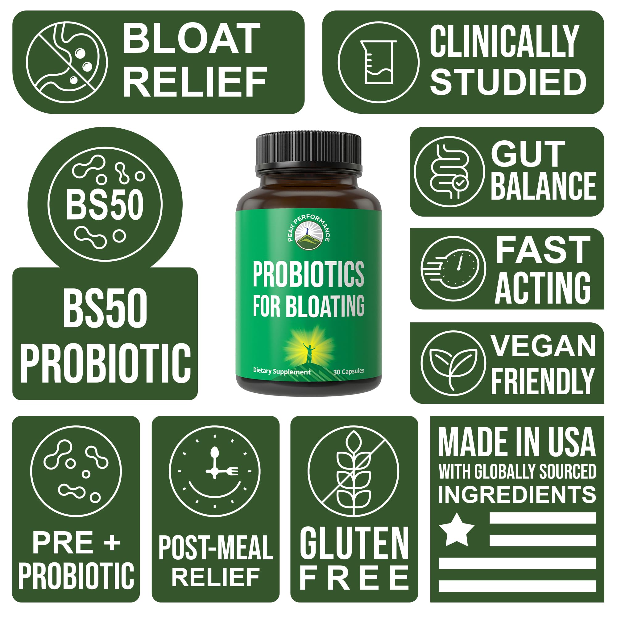Peak Performance Bloat and Gas Probiotic. Fast Acting Anti Bloating Pills — Amazon image 8
