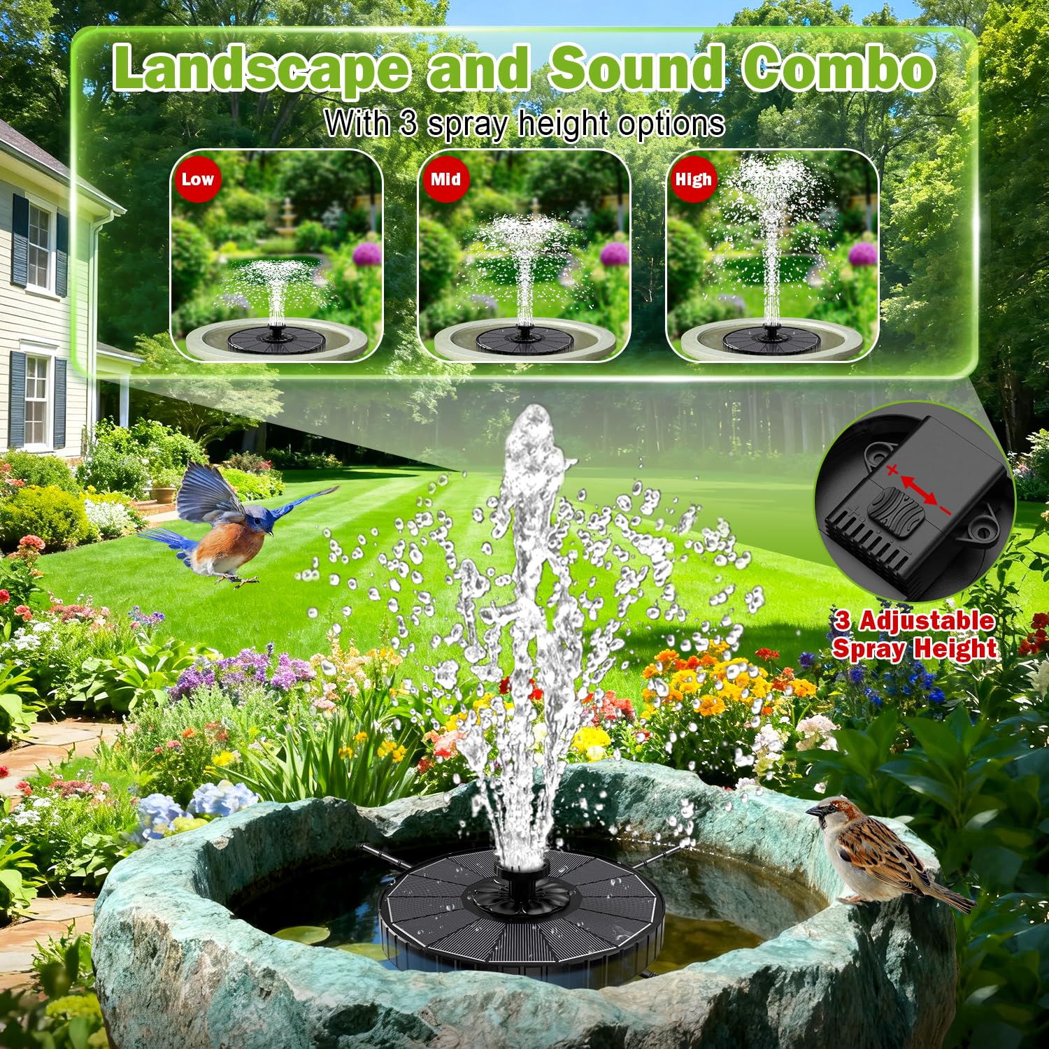 SZMP Solar Fountain with 3 Spray Height, 3.5W Glass Solar Bird Bath Fountain with 4 Adjustable Rotating Rods, and 8 Nozzles, Outdoor Solar Water Fountain Pump for Bird Bath, Garden, Pool, Pond — view 2
