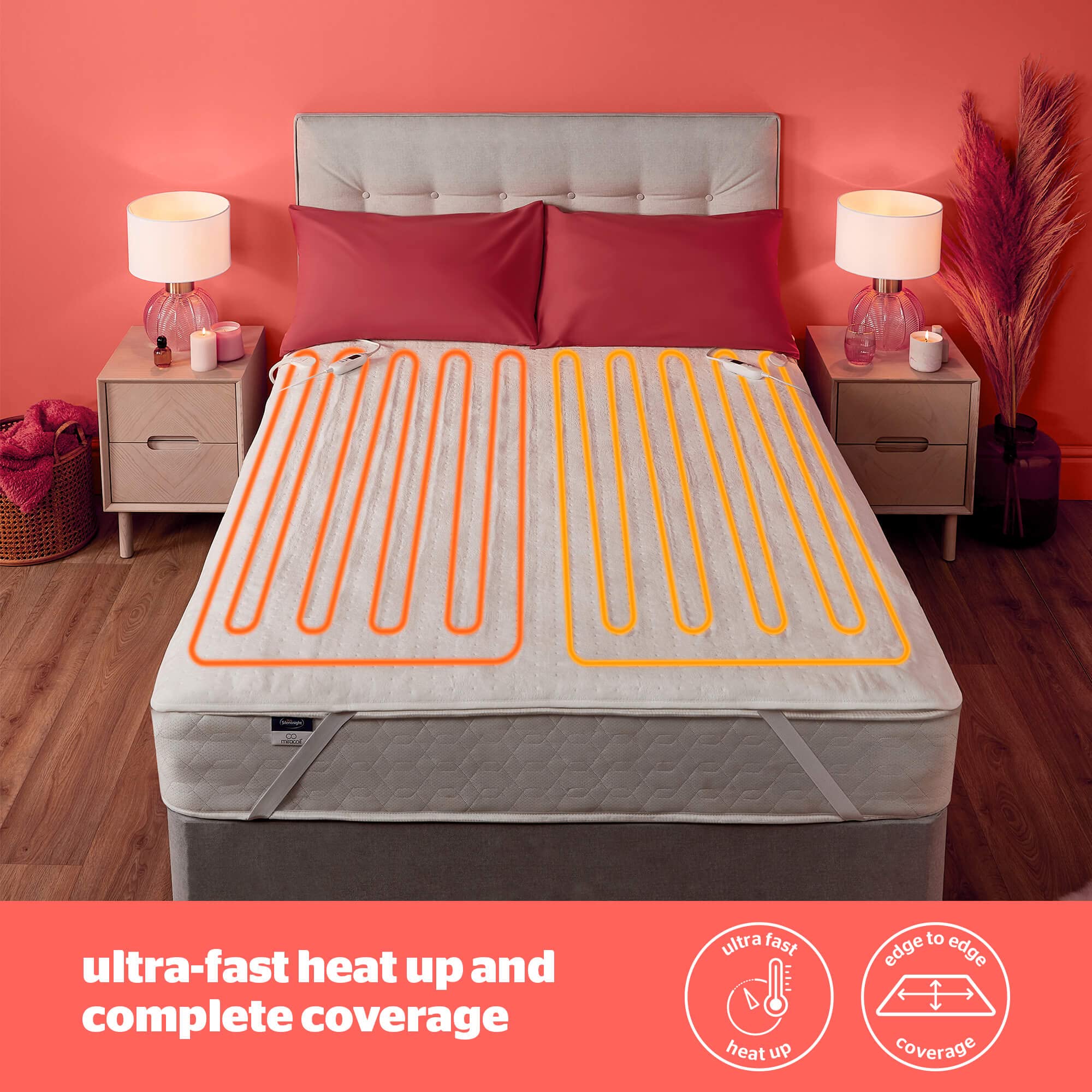 Silentnight Easi Heat Double Electric Blanket – Heated Underblanket with  Full Mattress Coverage, Warm Fleece Material and Easy Fit Straps – Ultra  Fast Heat Up and LED Controller – Double (137x193cm) :