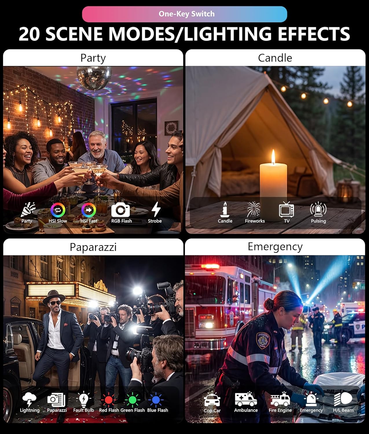 LOUERN 15W RGB Video Light, 0-359° Hue, 1800K-9000K CRI95+, 20 Scene Effects, 2600mAh Rechargeable, Magnetic Diffuser, Cold Shoe, for Photography, Portrait, Product Shooting and Vlogging