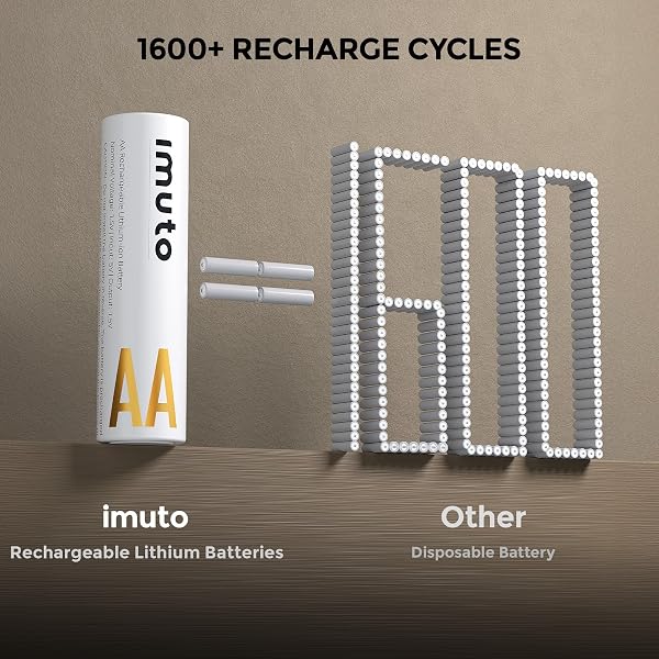 imuto Lot de 8 piles AA rechargeables 3600-IMU8AA Lithium 1,5 V - 3