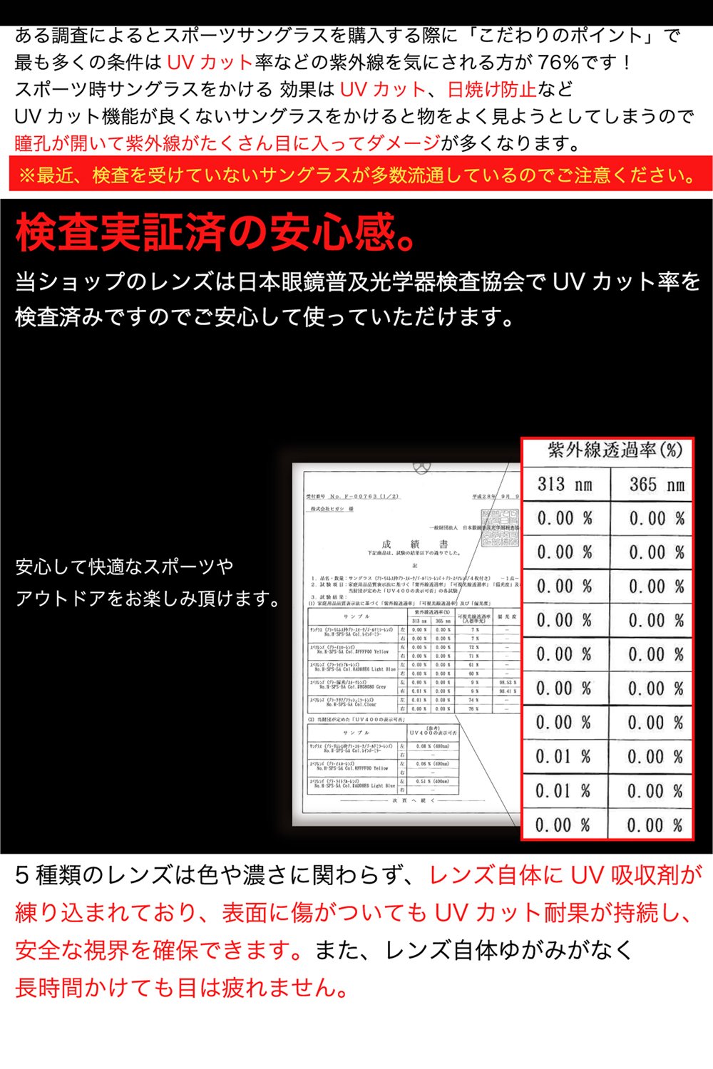 Higashiさん専用 Motorsport Auto - The Z Store - Eibach Progressive Spring