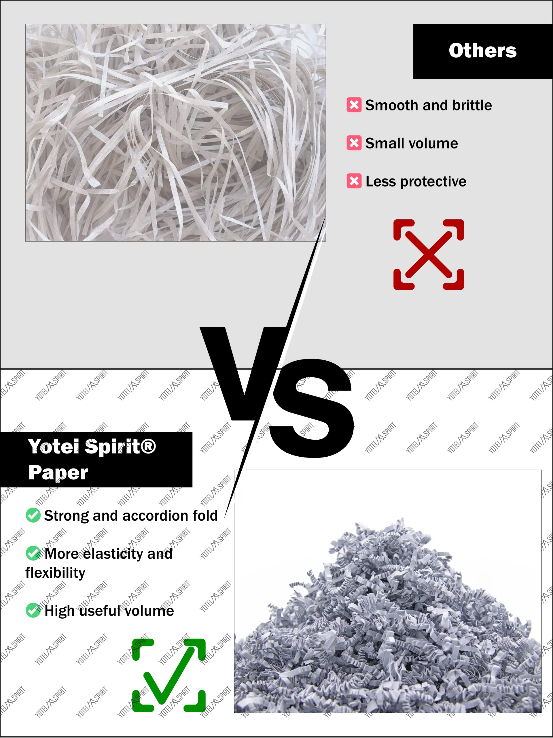 YOTEI SPIRIT® 500g Shredded Gray Paper for Gift Box, Filling Material for Packages Baskets, Boxes and Packaging - Image 4