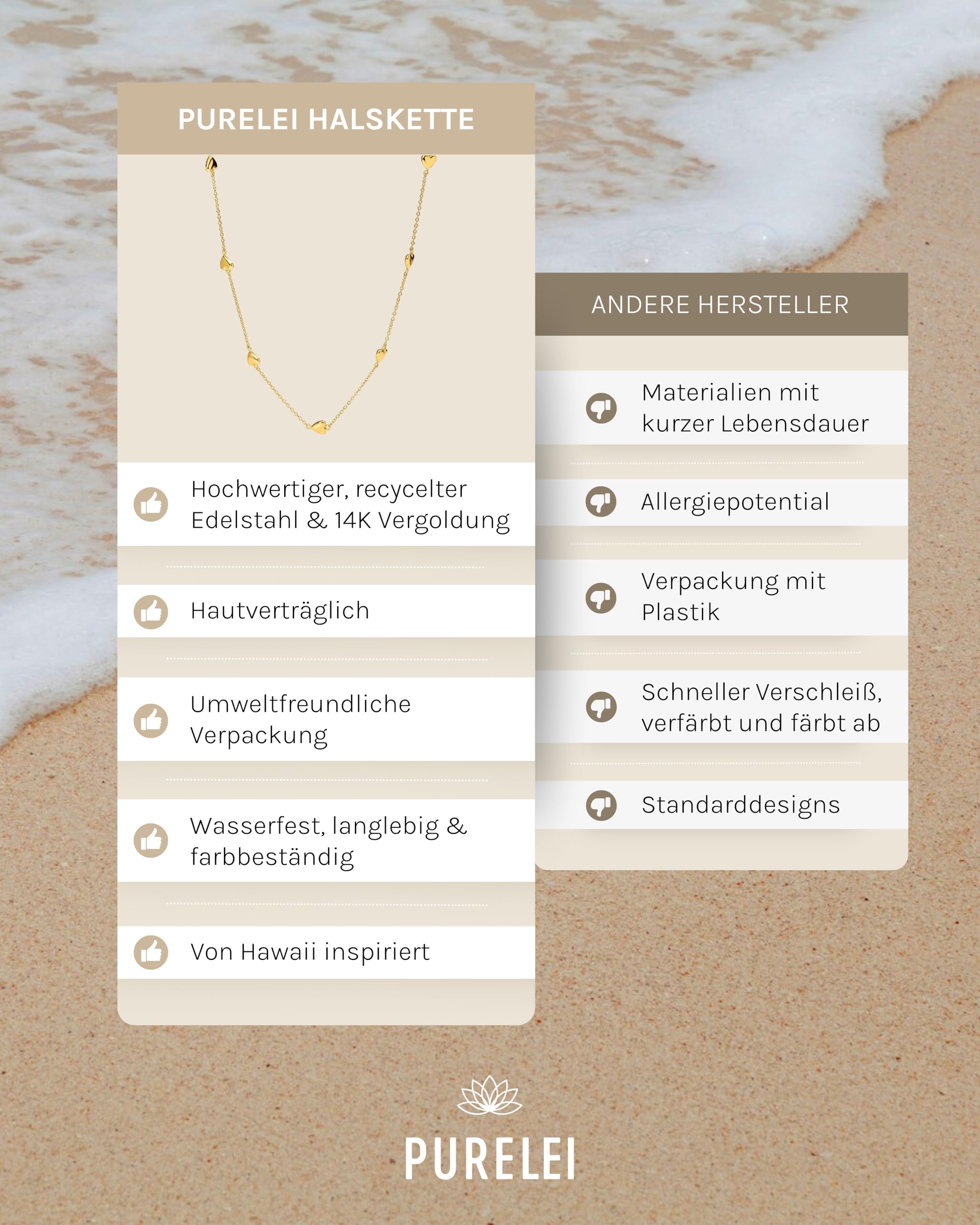 Purelei Alohi Heart Kette Damen – Halskette Damen aus Edelstahl (14K vergoldet) – Wasserfeste Halskette – 40-45 cm Länge verstellbar – Schmuck für deinen individuellen Look