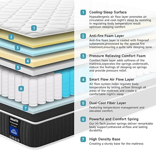 Miniatura 2 de Colchón firme King híbrido de 12 pulgadas tamaño King en una caja, colchón fortalecido King con espuma viscoelástica de gel y resortes individuales